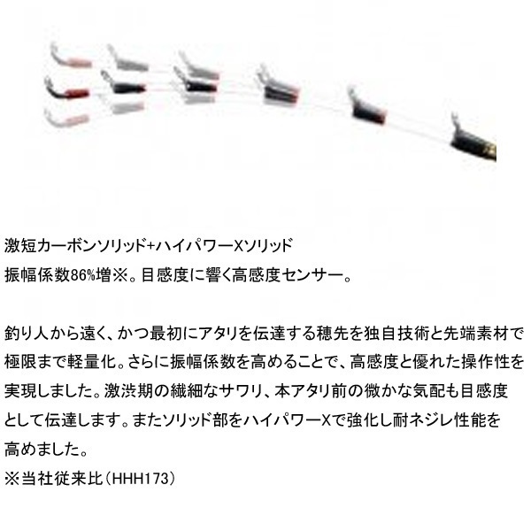 19ステファーノ攻